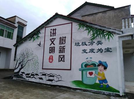 漯河墙绘是现在流行的墙体广告