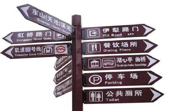 漯河标牌的基本功能。