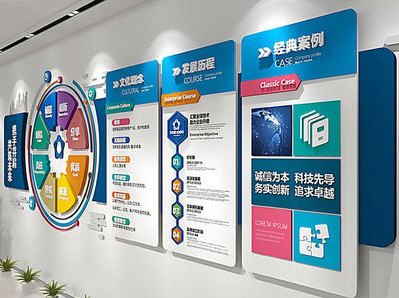 漯河企业文化墙内容对员工有什么影响？